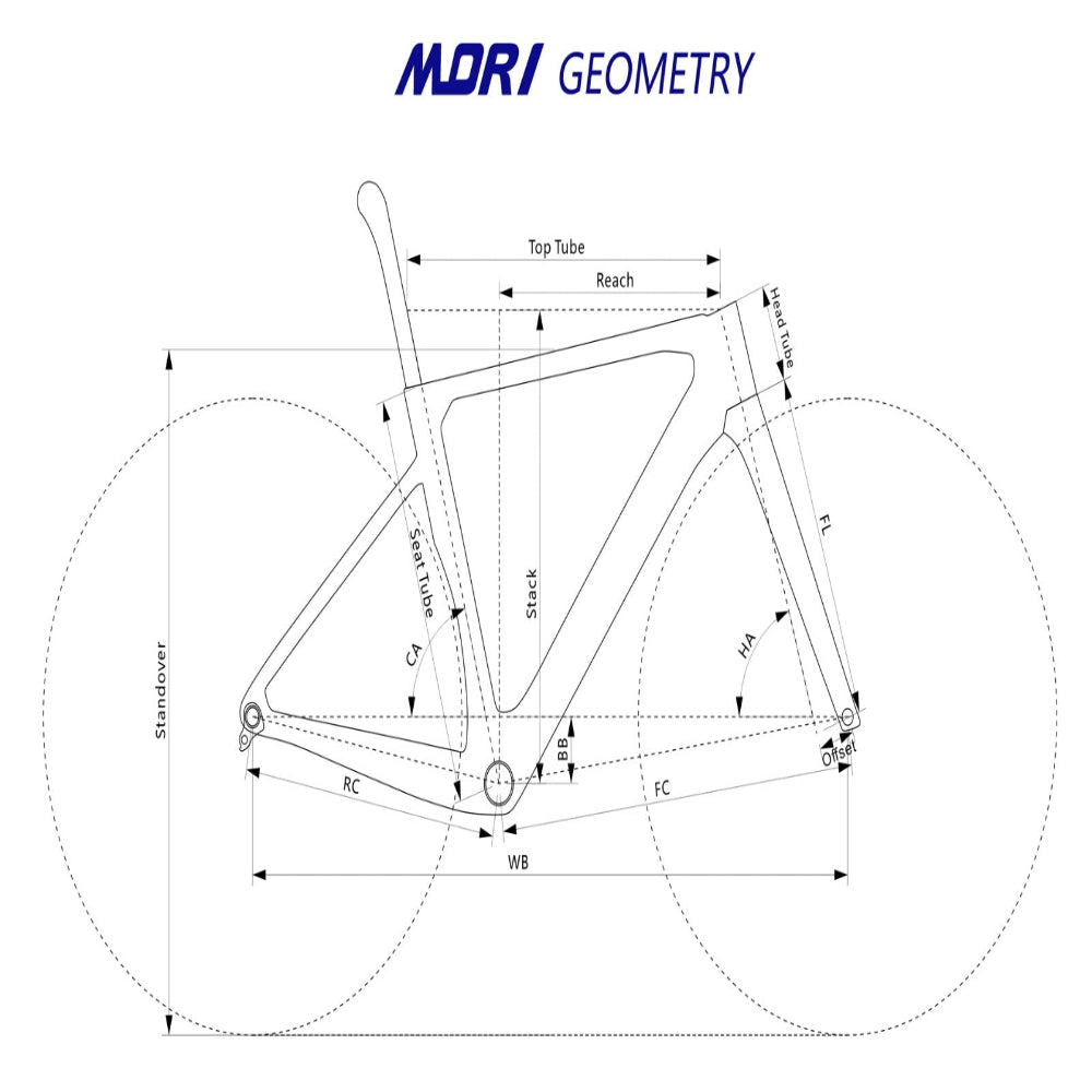 ELVES MORI AEROX CARBON AERO GRAVEL DISC FRAMESETS UCI Approved