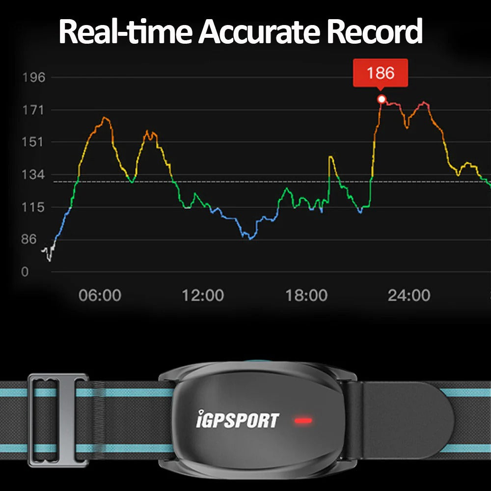 IGPSPORTS Heart Rate Monitor HR70
