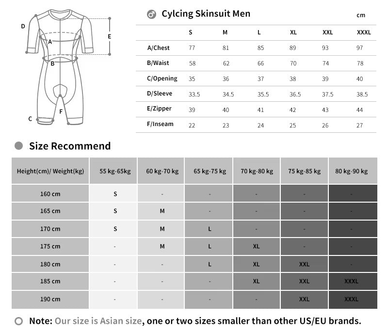 Visma Skinsuit One Piece Triathlon