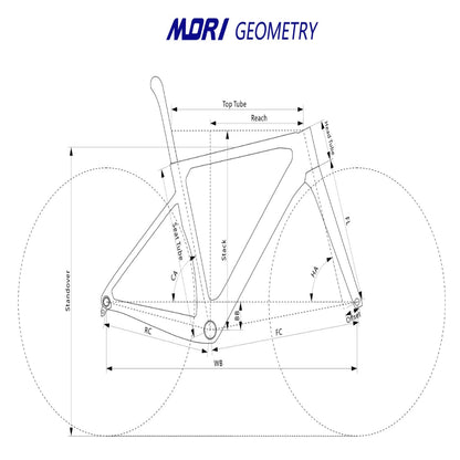 ELVES MORI AEROX CARBON AERO GRAVEL DISC FRAMESETS UCI Approved