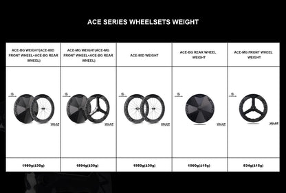 ELVES OROME ACE TT&Triathlon Disc Brake Wheelsets