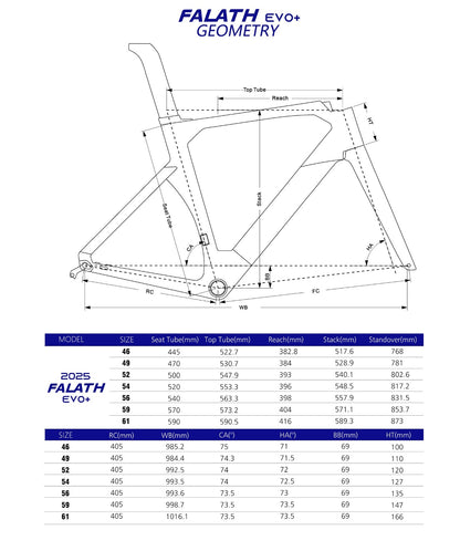 ELVES Falath EVO+ Carbon Road Disc Framesets UCI Approved