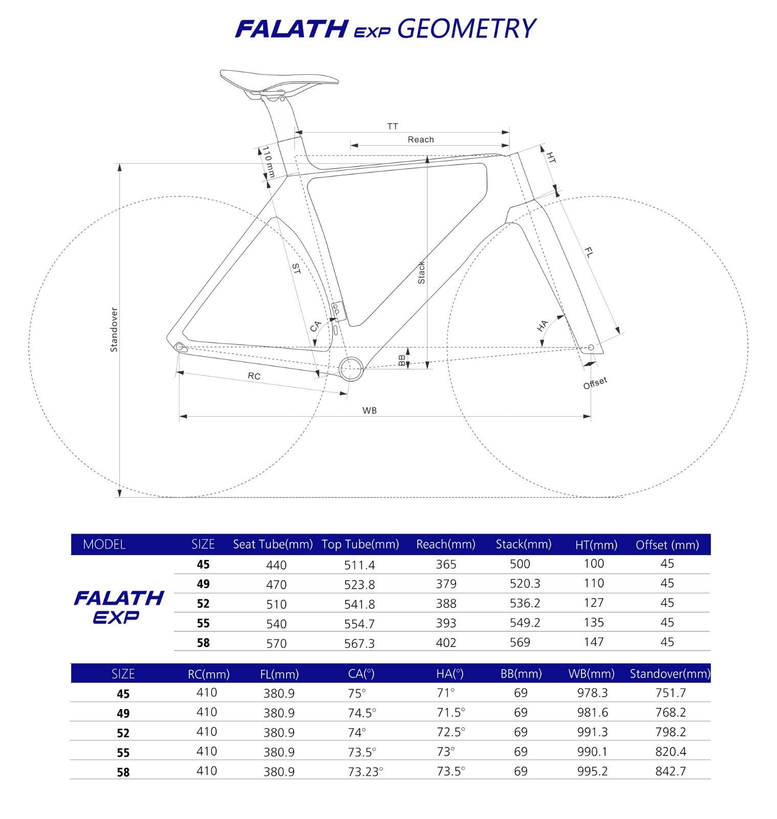 ELVES Falath EXP Aero Carbon Road Disc Framesets UCI Approved