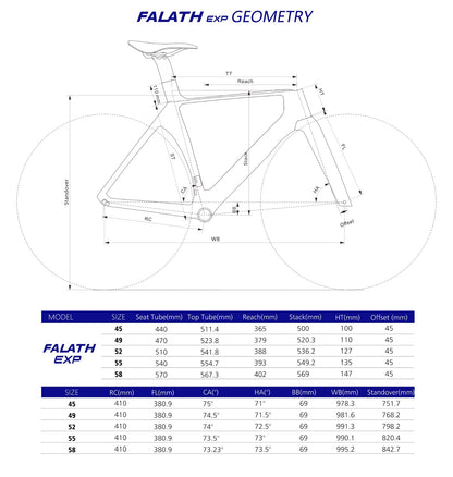 ELVES Falath EXP Aero Carbon Road Disc Framesets UCI Approved