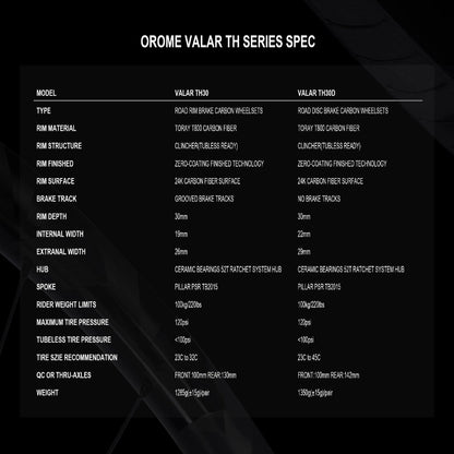 OROME VALAR TH30D Carbon Road Disc Brake Wheelsets, Disc Brake Carbon Wheels. Superlight Carbon Disc Brake Wheelsets