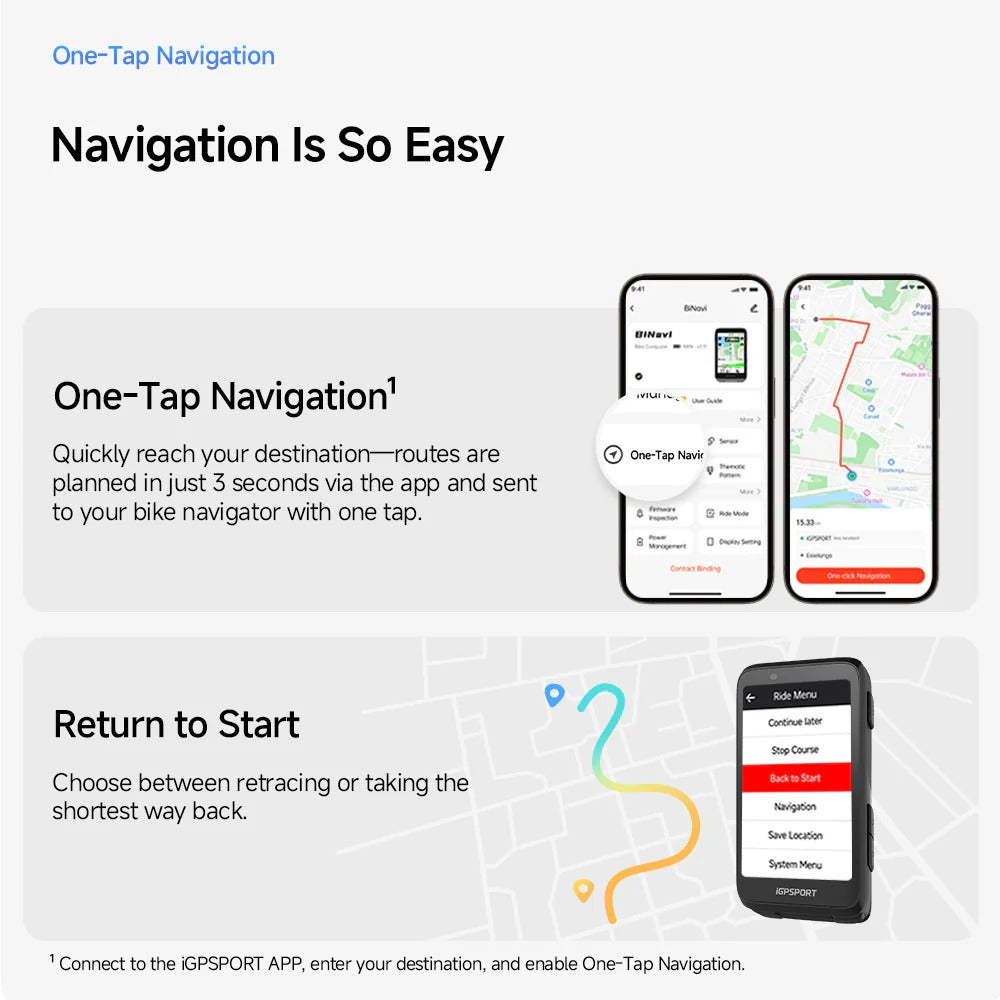 Cycling Computer IGPSPORT BINAVI with Speed & Distance Tracking