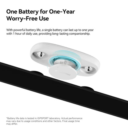 IGPSPORTS Heart Rate HR50