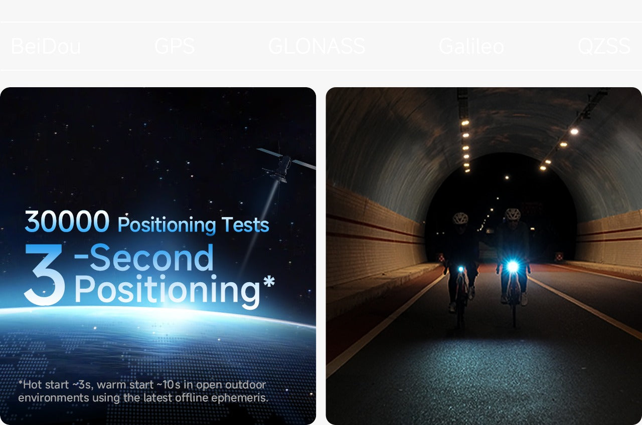 iGPSPORT BSC100 Max India