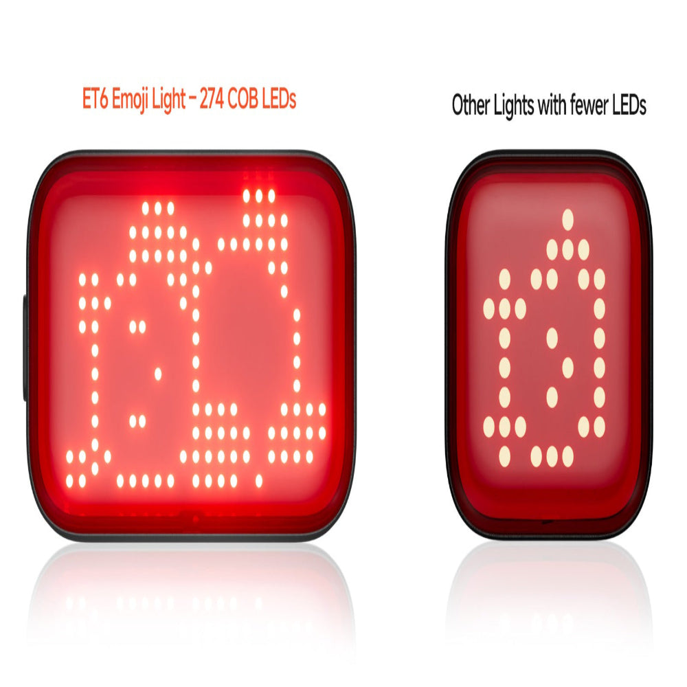 IGPSPORT ET6 Smart Emoji Taillight