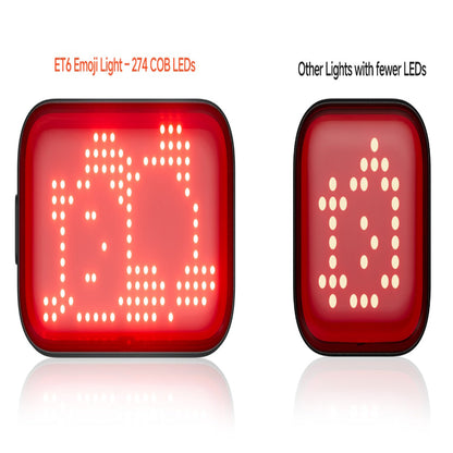 IGPSPORT ET6 Smart Emoji Taillight
