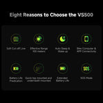 iGPSPORT VS500 Smart Light