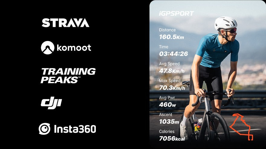 iGPSPORT BiNavi Air Cyclocomputer