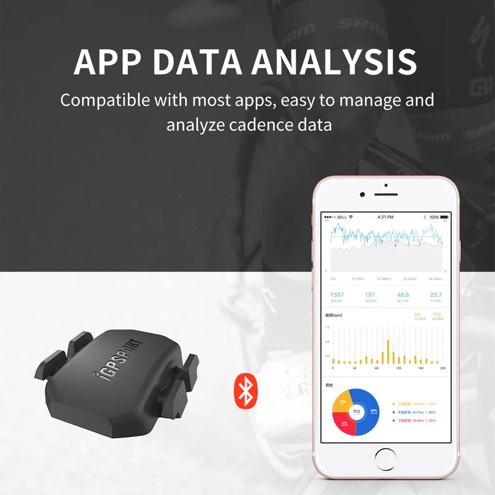iGPSPORT CAD70 Cadence Sensor