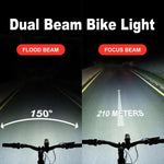 TOWILD DLite1800 Bike Light