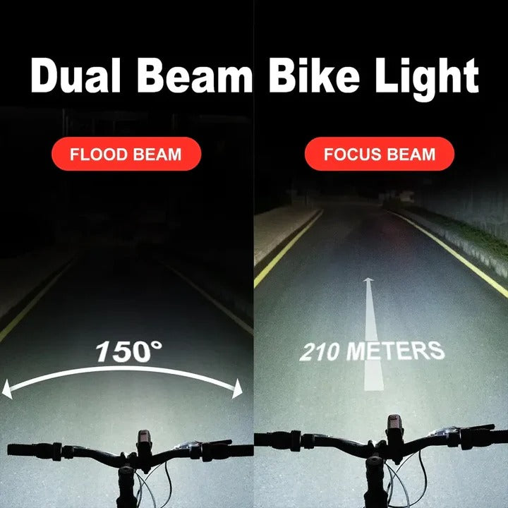 TOWILD DLite1800 Bike Light