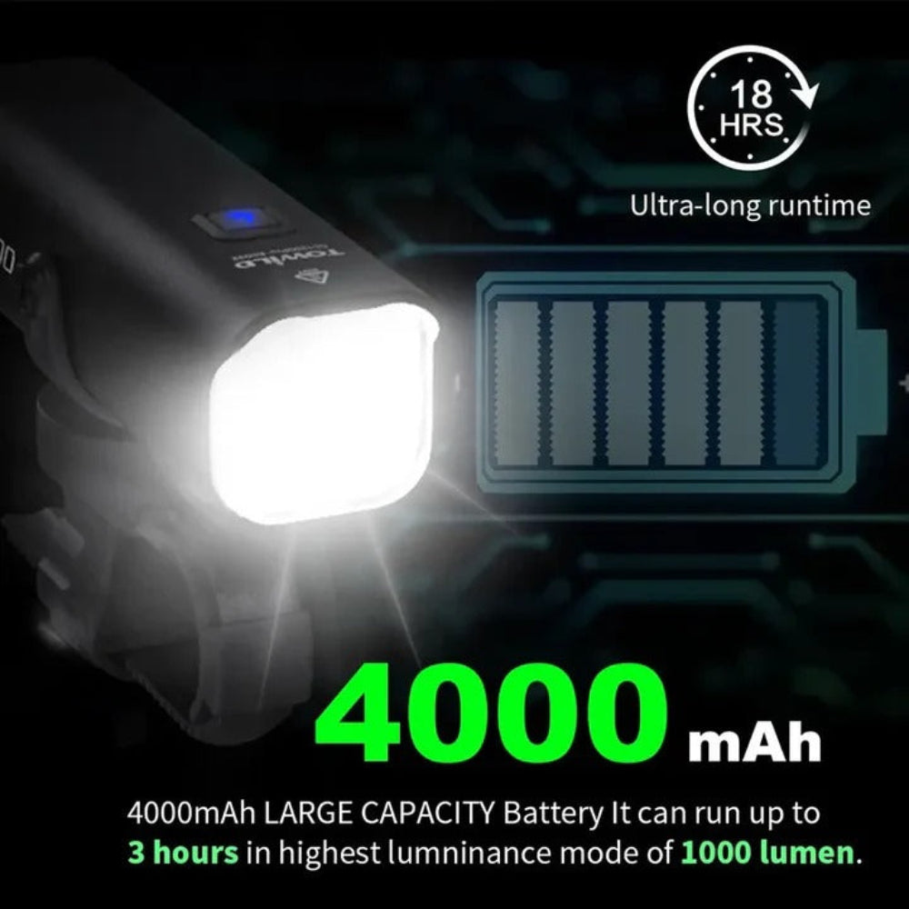TOWILD CL1000 Bike Light