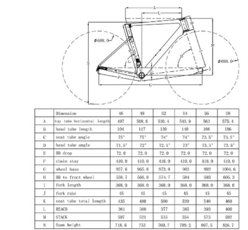 ProbingRollingStone  Frameset