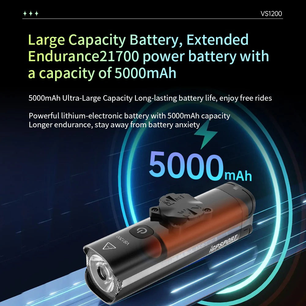 IGPSPORTS VS1200 Smart Front Bike Light