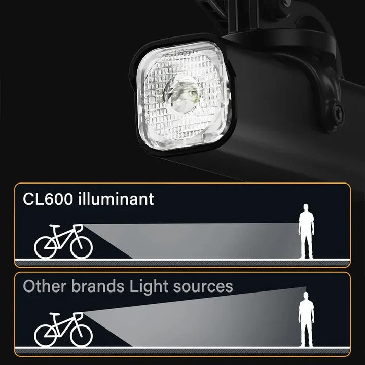 TOWILD CL600 Bike Light