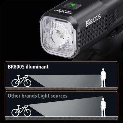 TOWILD BR800S Bike Light