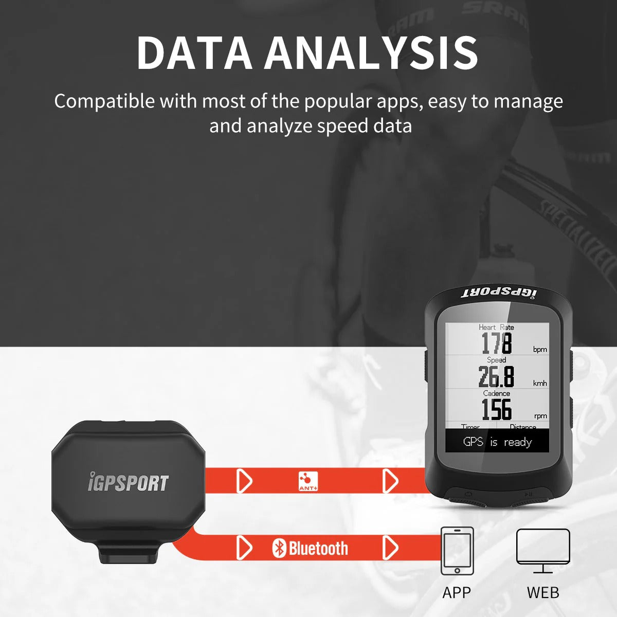 IGPSPORTS SPD70