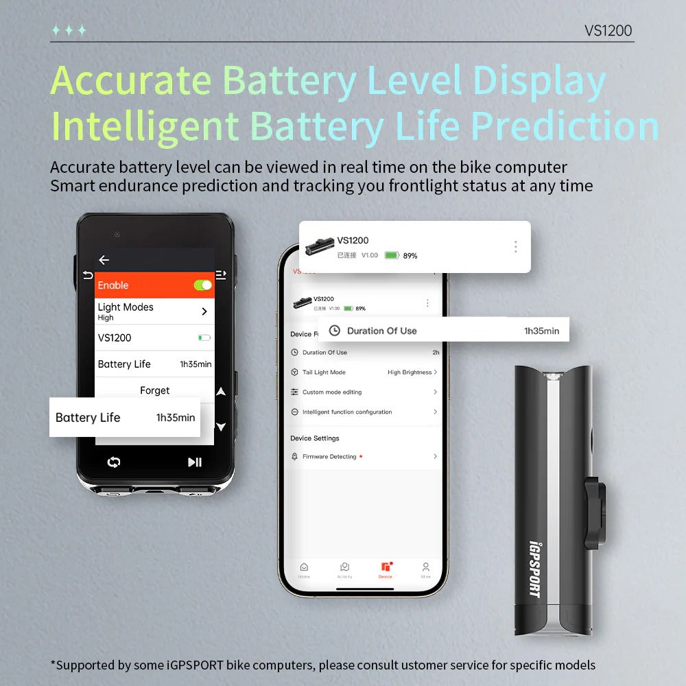 IGPSPORTS VS1200 Smart Front Bike Light