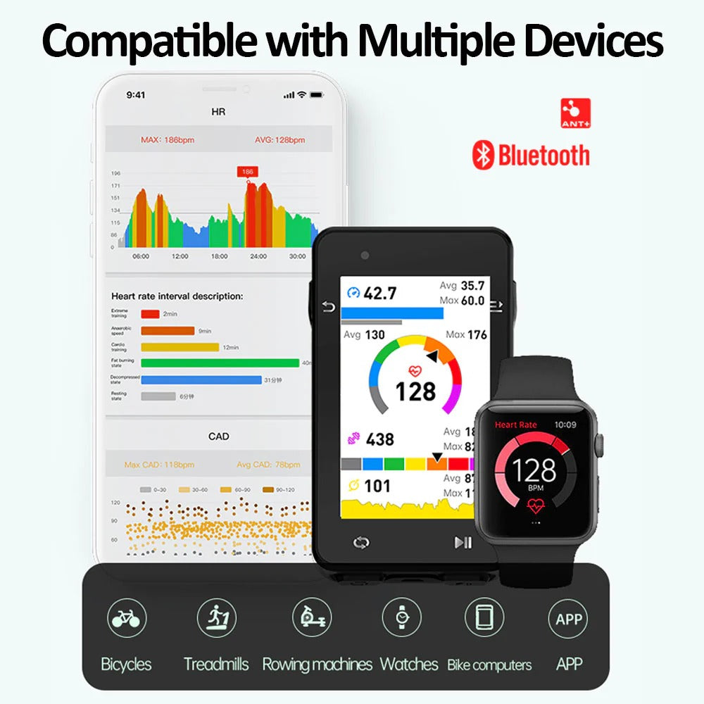 iGPSPORT HR70 Heart Rate Monitor