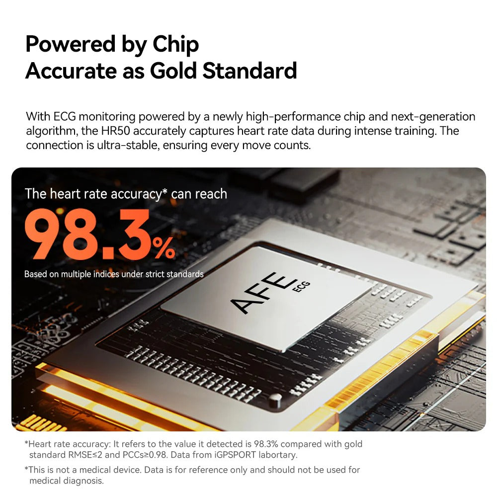 iGPSPORT HR50 Heart Rate Monitor