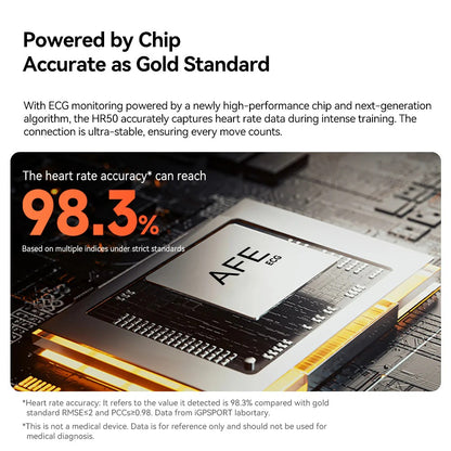 IGPSPORTS Heart Rate HR50