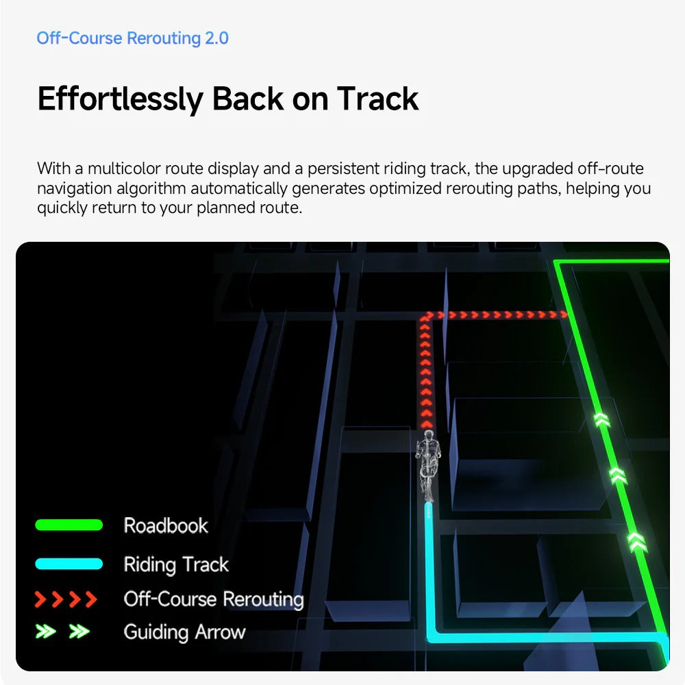 iGPSPORT BiNavi Cyclocomputer