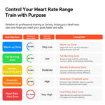 iGPSPORT HR50 Heart Rate Monitor