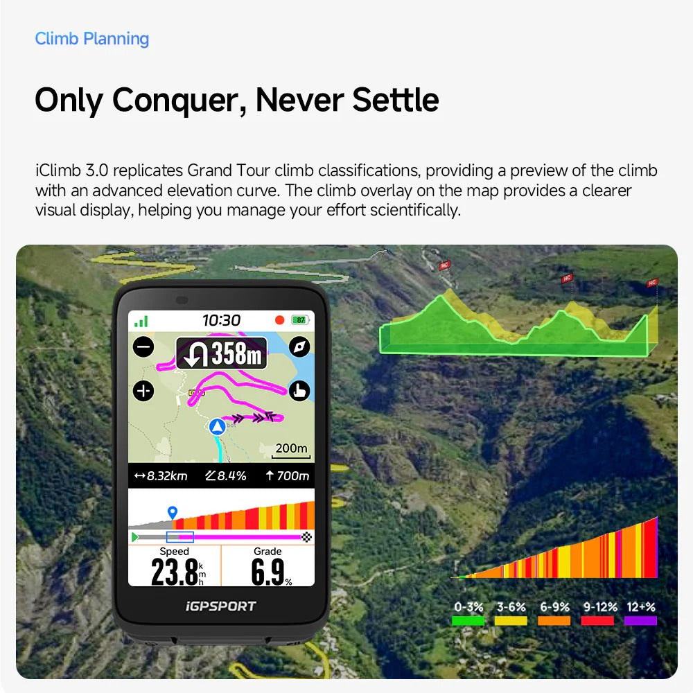 Advanced IGPSPORT BINAVI wireless bike computer featuring waterproof design, long battery life, and high-accuracy GPS