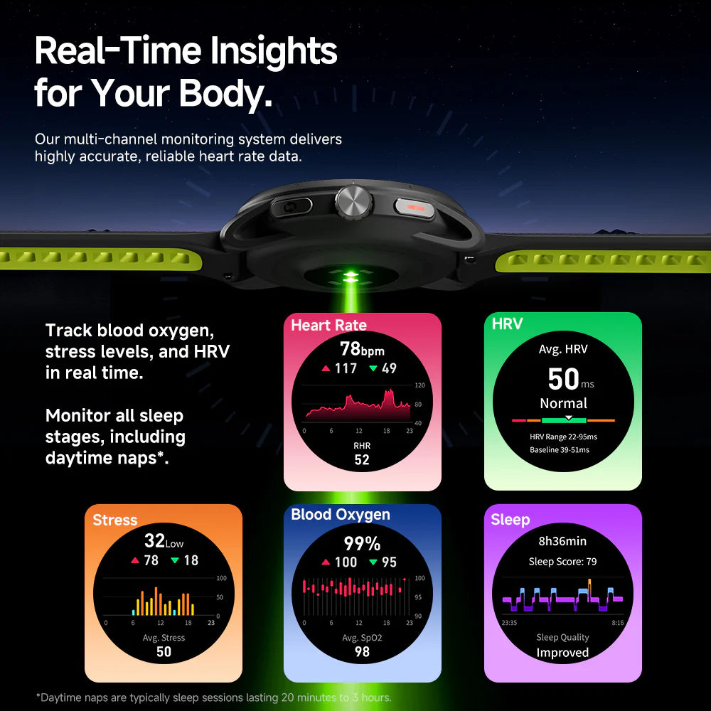 iGPSPORT VeRun GPS Sports Watch